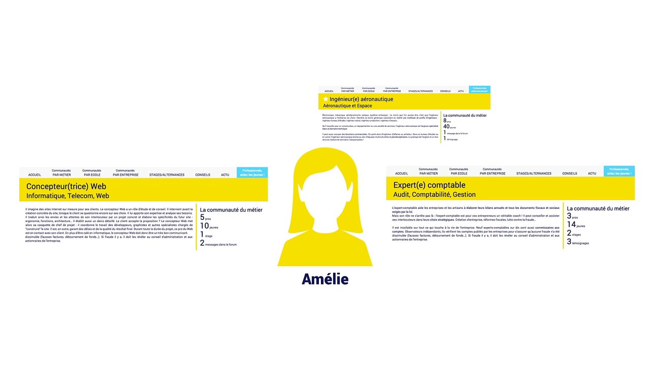 JobIRL, comment ça marche?