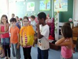 Théâtre LSF  dans  une  école  de mon  dernier Fils a R.Salengros à Rezé