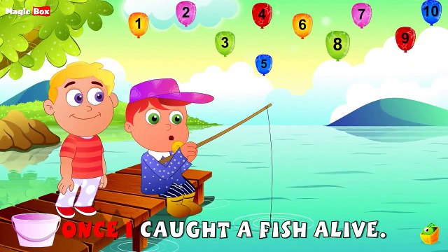 Karaoke - The Number Rhymes - Songs With Lyrics - Cartoon - Animated Rhymes For Kids