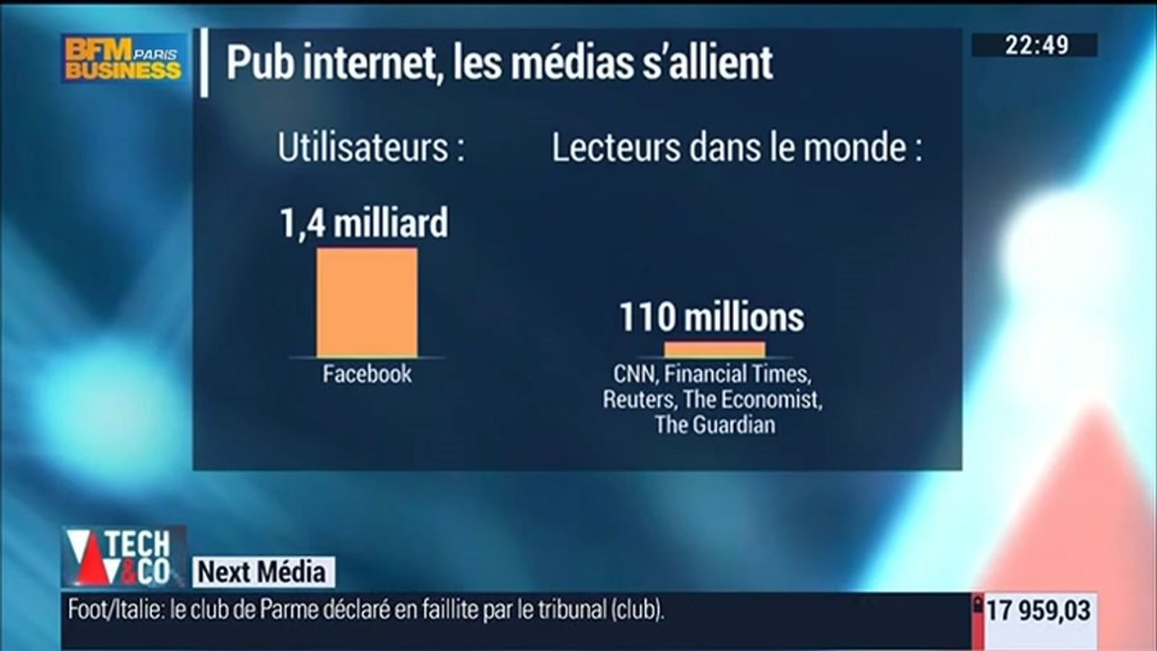 Publicité programmatique: les médias s'allient contre Google, Facebook et Twitter - 19/03