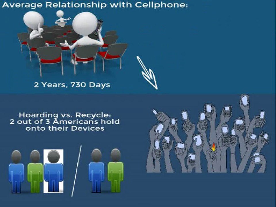 Use_of_Mobile_Phones