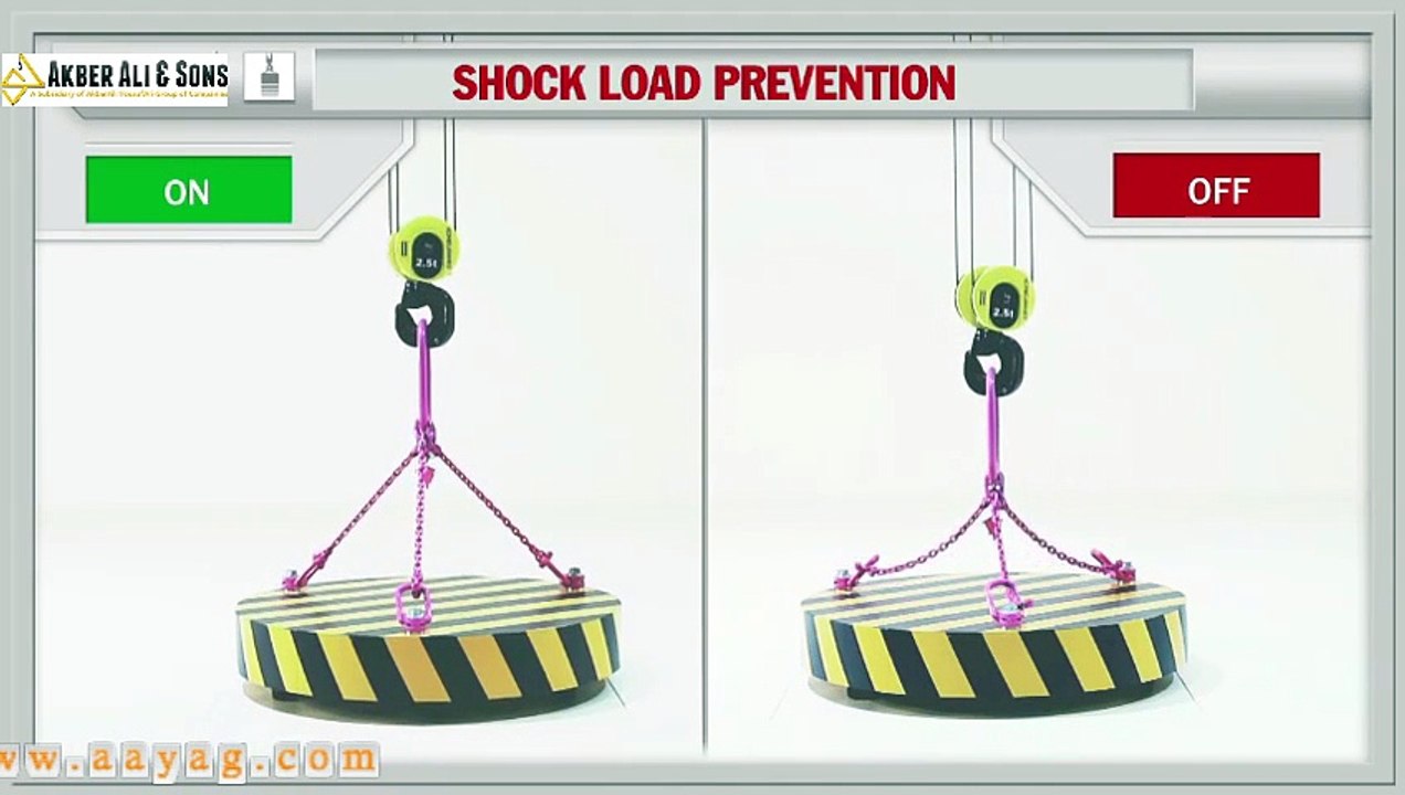 Shock Load Prevention - Smart Feature from Konecranes