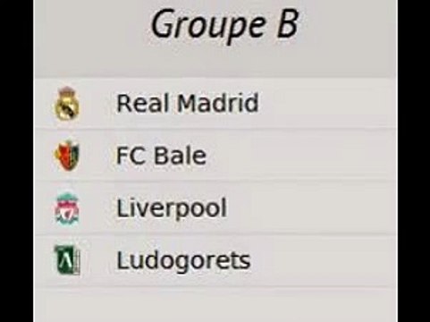 Tirage au sort poule Champions League 2014 - 2015 28_08_2014