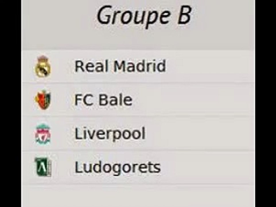 Tirage au sort poule Champions League 2014 - 2015 28_08_2014