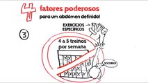 Video Homens - Revela Dicas de Como Conseguir uma Barriga Tanquinho