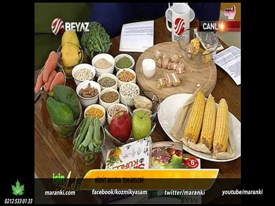 19.03.2015 Ahmet MARANKİ Beyaz Tv İşin Aslında Sizlerle 2.Bölüm