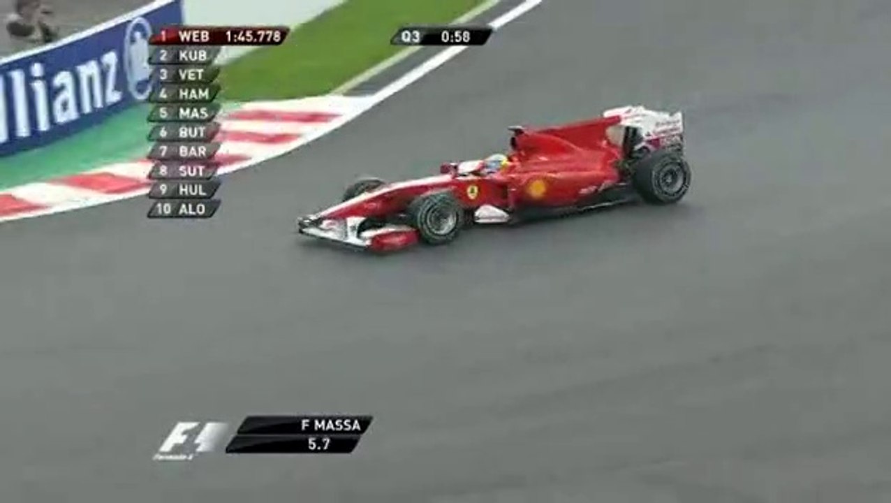 F1 - Belgian GP 2010 - Qualifying Q3 - BBC