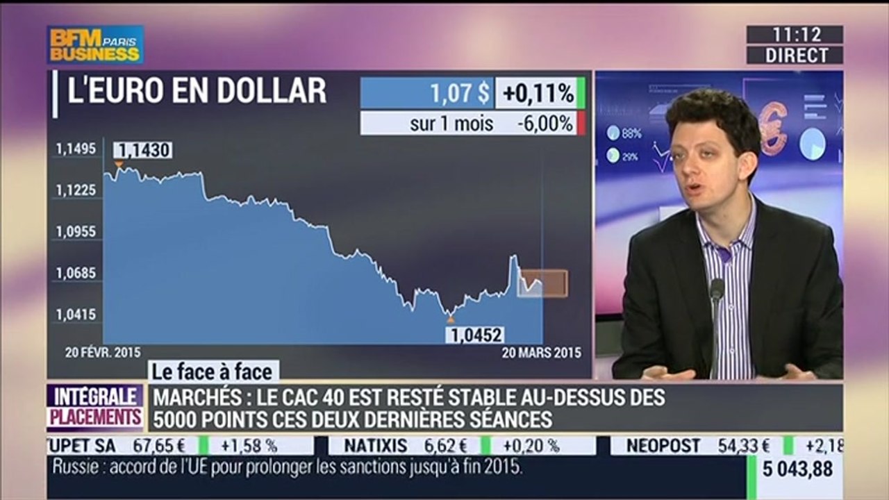 Jean-François Arnaud VS Thibault Prébay (1/2): L'euro va-t-il poursuivre son chemin baissier après le commuiqué de la FED ? - 20/03