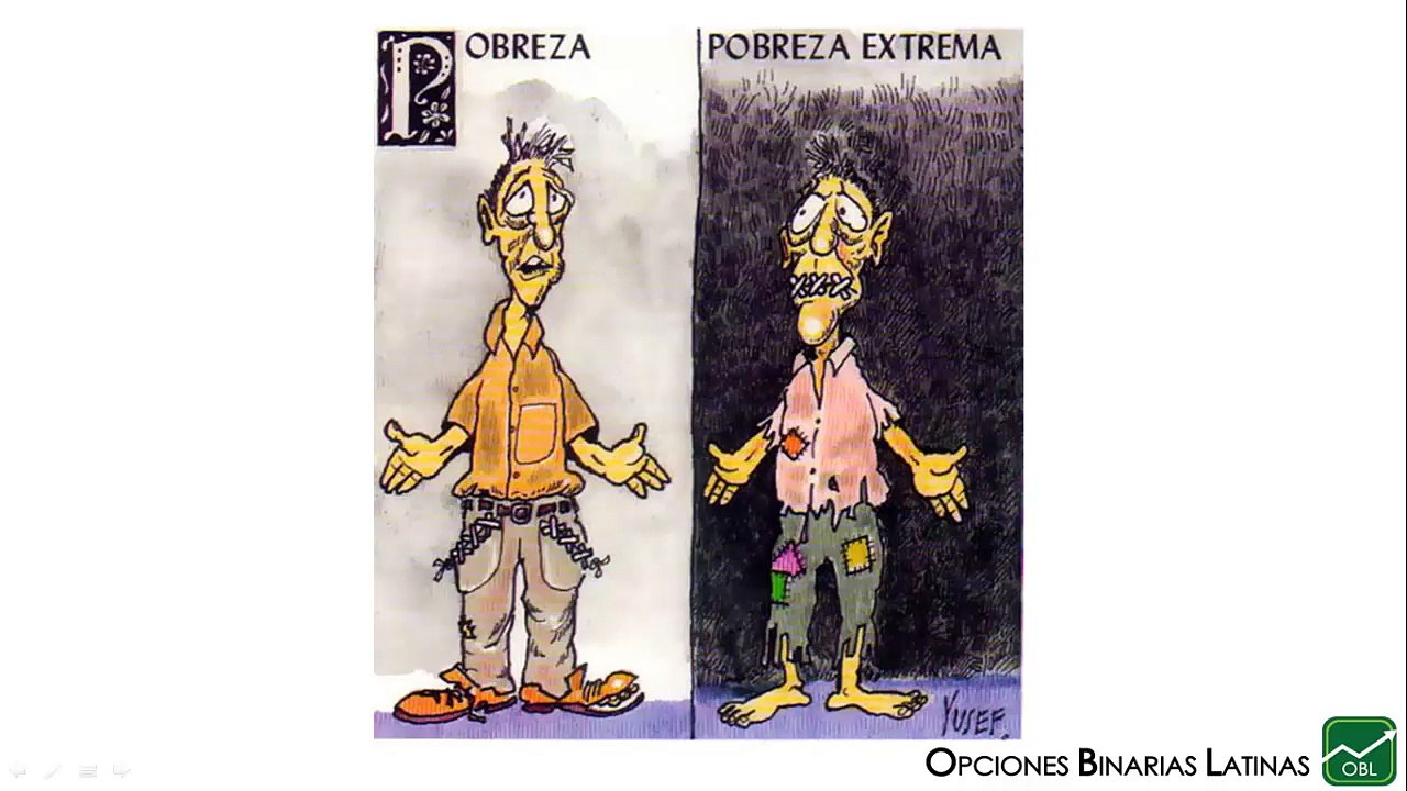 El ciclo de la pobreza