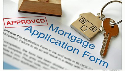 Mortgage Loan Interest Rate