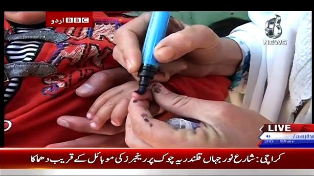 Bbc Urdu Sairbeen On Aaj News – 20th March 2015