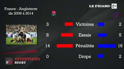 Scott Spedding : «Obligé de détester les Anglais»