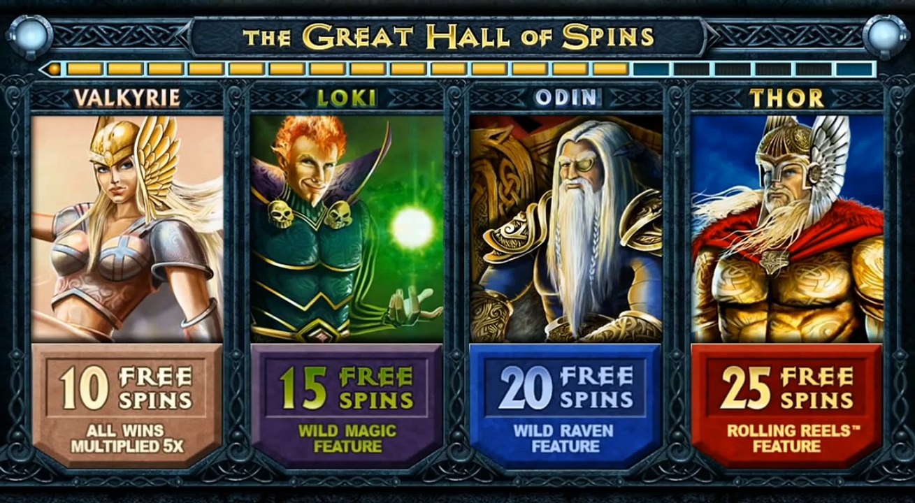 Online Casino Oyunları - ThunderStruck II Slot