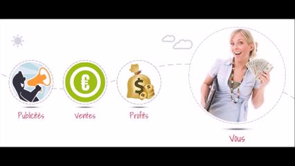 Gagner de l'argent sur internet avec BoomDirect