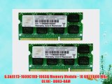 G.Skill F3-1600C10D-16GSQ Memory Module - 16 GB (1600 MHz CL10) - DDR3-RAM