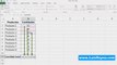 11.Curso Excel 2013 Fórmulas y Funciones en Excel (Clase 11 de 25)