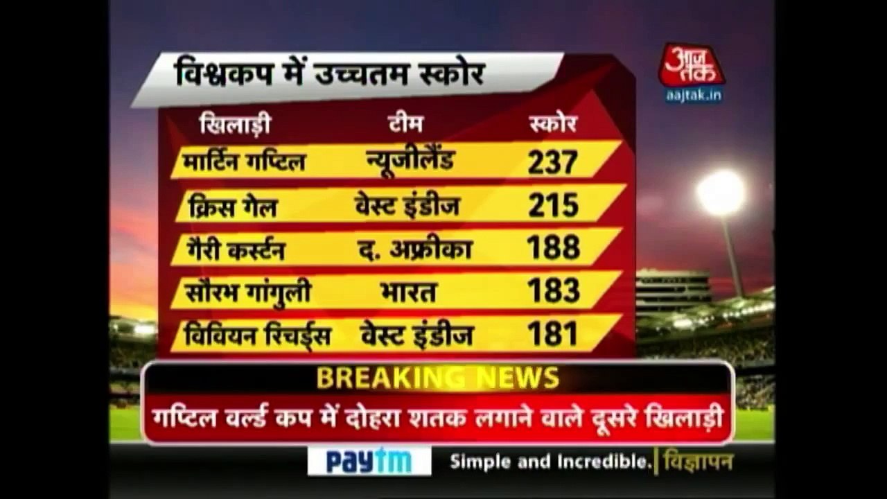 New Zealand Knocks West Indies Out Of World Cup