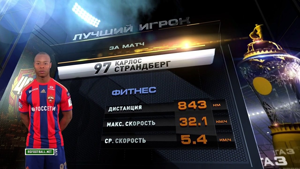 Видеообзор Арсенал _ ЦСКА 19 тур ЧР 2015