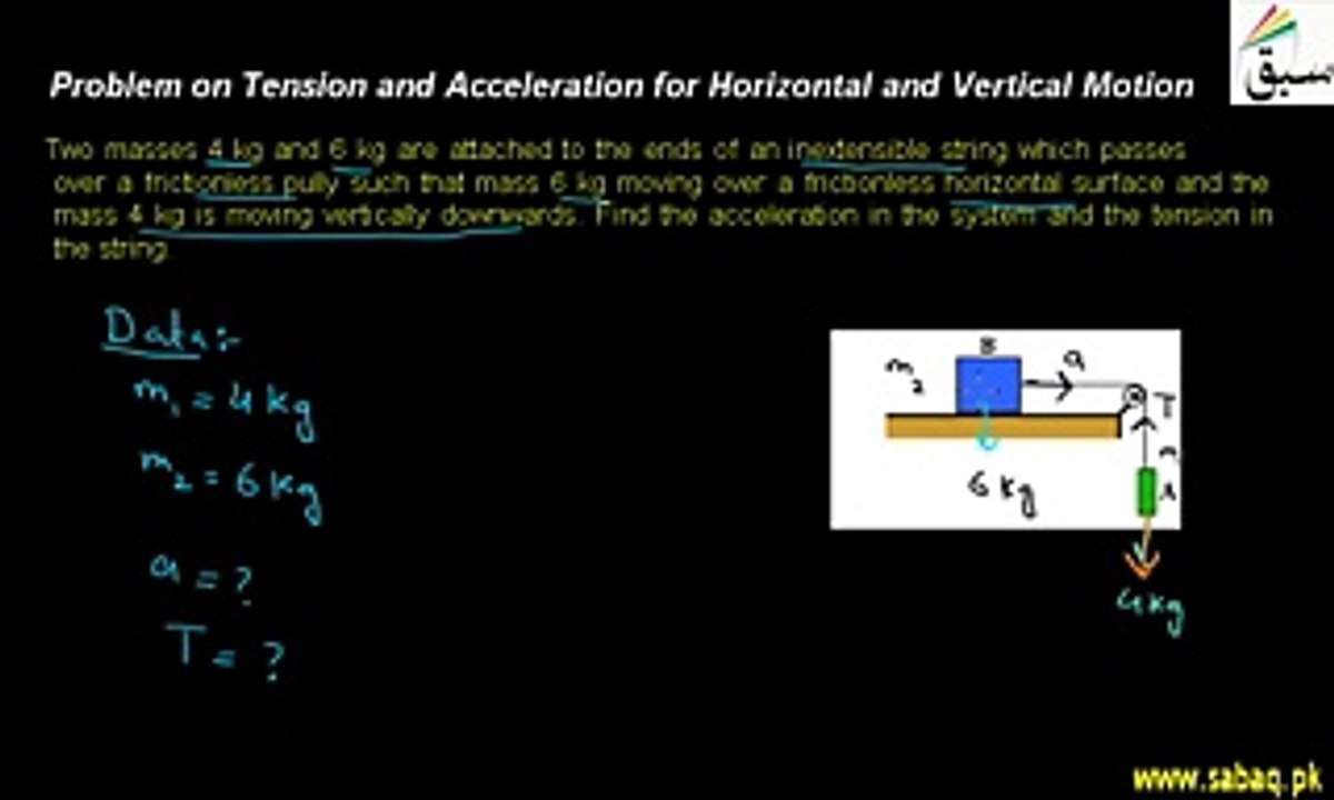 Problem on Tension and Acceleration for Horizontal and Vertical Motion