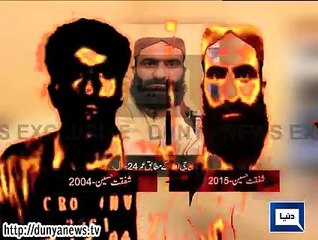 Dunya News - Scrunity of Shafqat Hussain's documents underway