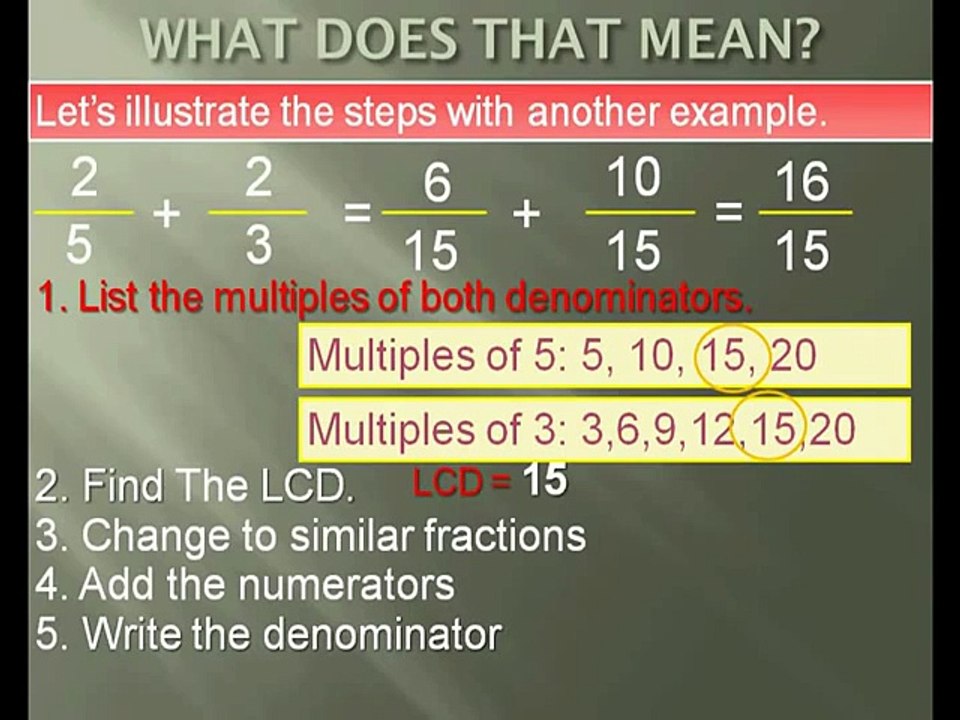 Interactive Math Lesson - Addition of Dissimilar Fractions