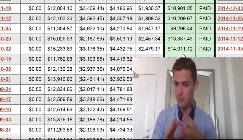 Best Way To Make Money On Clickbank | Google Sniper 3.0