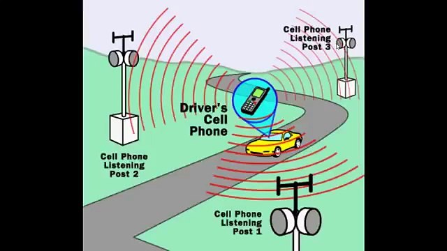 how police trace cell phone location by mobile number or imei number part2 2015