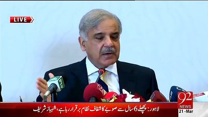 Shahbaz Sharif Addresses In Apna Rozgar Scheme Meeting – 21st March 2015