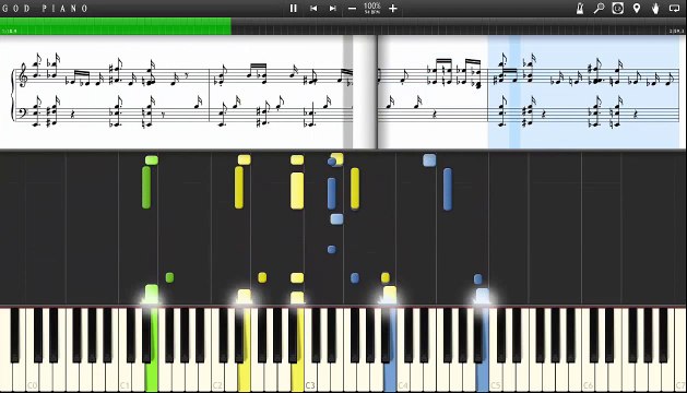 Vanessa Carlton - A thousand miles [Piano Tutorial] Synthesia