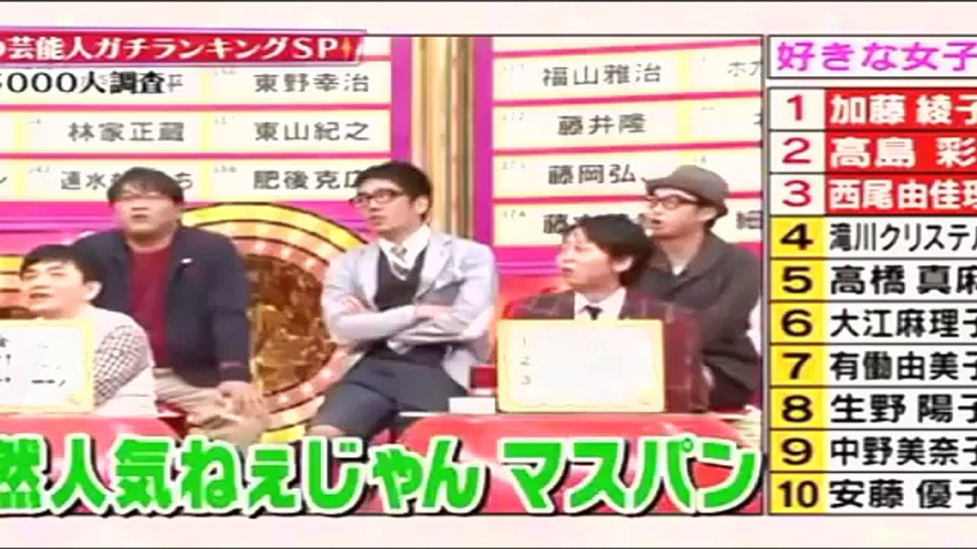 毒舌まとめ 少し前の有吉が 人気女子アナやタレントに遠慮なくブチギレまくる もはや放送事故 動画 Dailymotion