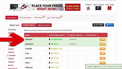 Auto Binary Signals (Main ABS) Video 1 Live Trading   February 23th 2015