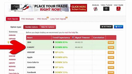 Auto Binary Signals (Main ABS) Video 1 Live Trading   March 2nd 2015