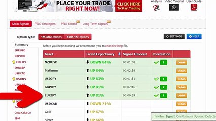 Auto Binary Signals (Main ABS) Video 2 Live Trading   February 19th 2015