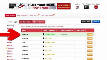 Auto Binary Signals (Main ABS) Video 2 Live Trading   February 20th 2015
