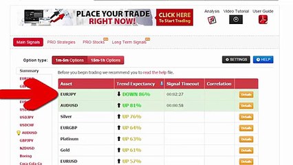 Auto Binary Signals (Main ABS) Video 2 Live Trading   February 24th 2015