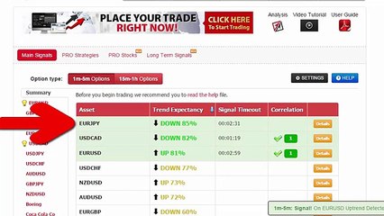 Auto Binary Signals (Main ABS) Video 2 Live Trading   February 25th 2015