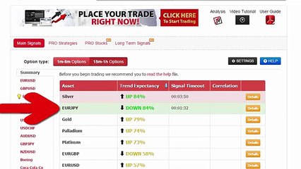 Auto Binary Signals (Main ABS) Video 2 Live Trading   March 13th 2015