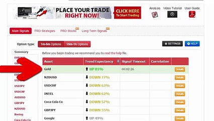 Auto Binary Signals (Main ABS) Video 2 Live Trading   March 18th 2015