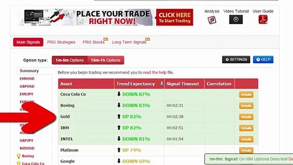 Auto Binary Signals (Main ABS) Video 3 Live Trading   February 18th 2015