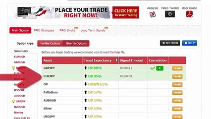 Auto Binary Signals (Main ABS) Video 3 Live Trading   March 10th 2015