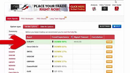 Auto Binary Signals (Main ABS) Video 3 Live Trading   March 2nd 2015
