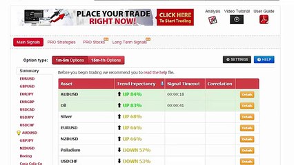 Auto Binary Signals (Main ABS) Video 3 Live Trading   March 13th 2015