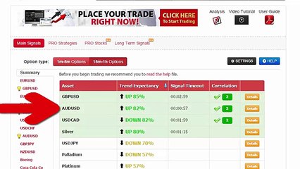Auto Binary Signals (Main ABS) Video 3 Live Trading   March 20th 2015