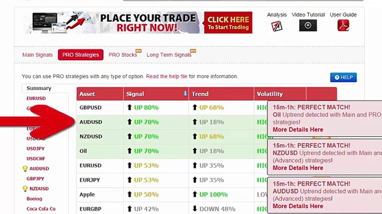Auto Binary Signals (Perfect Match) Video 1 Live Trading   February 23th 2015