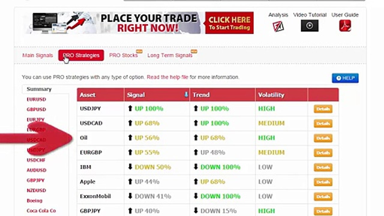 Auto Binary Signals (Perfect Match) Video 1 Live Trading   March 2nd 2015