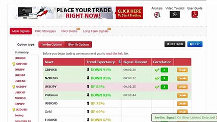 Auto Binary Signals (Perfect Match) Video 1 Live Trading   March 3rd 2015