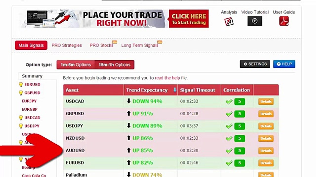 Auto Binary Signals (Perfect Match) Video 1 Live Trading   March 4th 2015