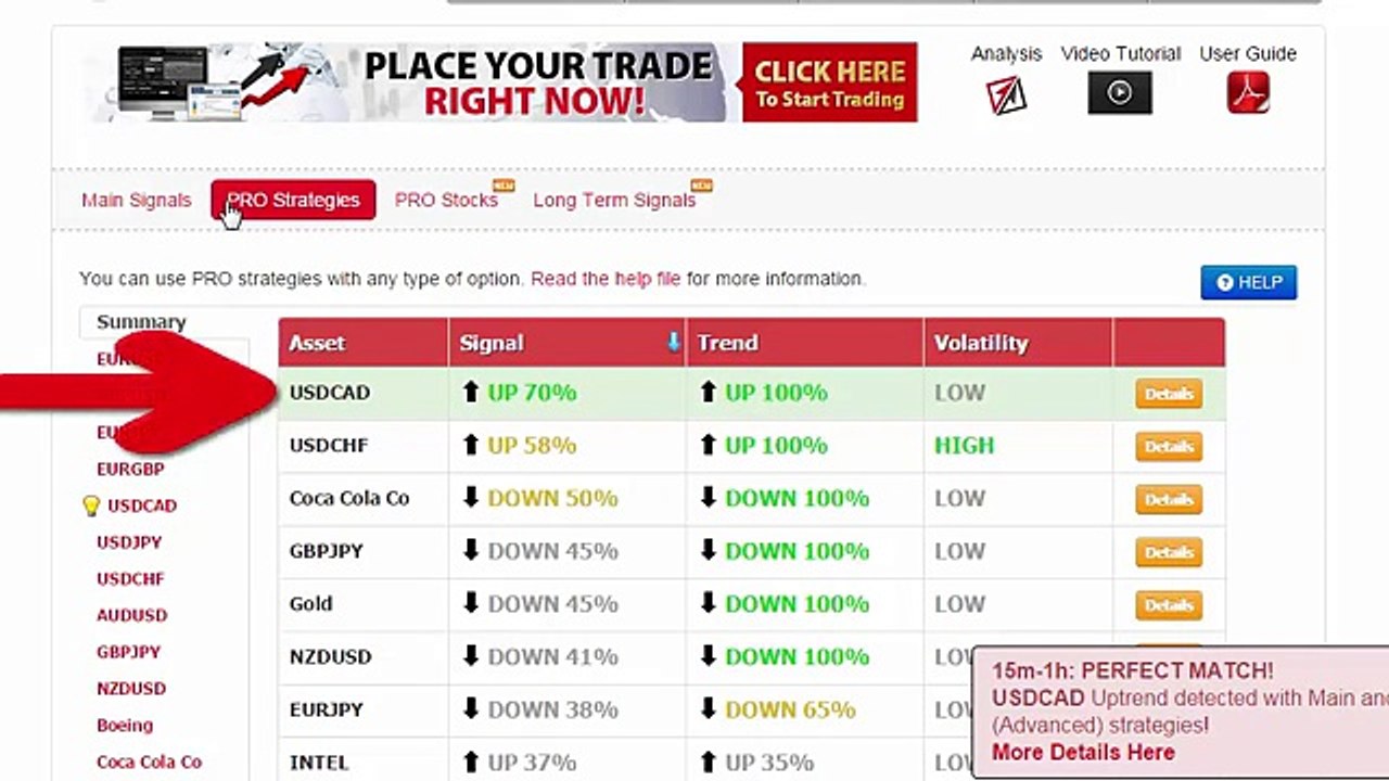 Auto Binary Signals (Perfect Match) Video 1 Live Trading   March 11th 2015