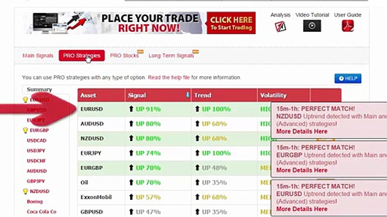 Auto Binary Signals (Perfect Match) Video 1 Live Trading   March 18th 2015