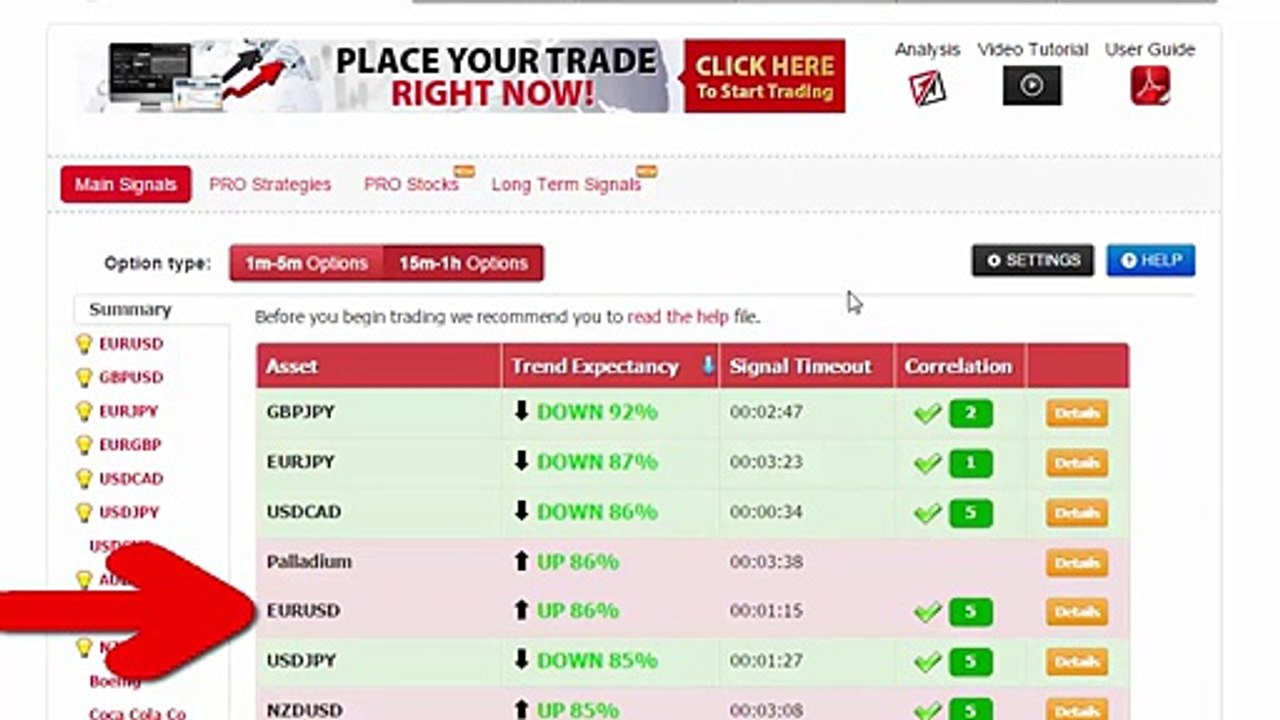 Auto Binary Signals (Perfect Match) Video 2 Live Trading   February 24th 2015